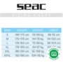 seac-pirana-camo-15mm-small-4