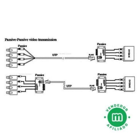 transceptor-pasivo-cuatro-canales-cable-big-3