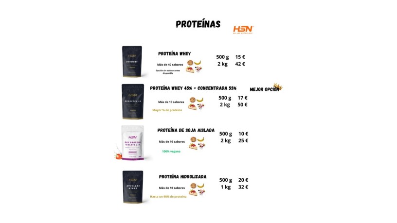 suplementacion-proteinas-creatina-vitaminas-big-0